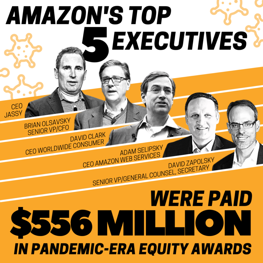 Teamsters Blast Amazon for Excessive Executive Compensation