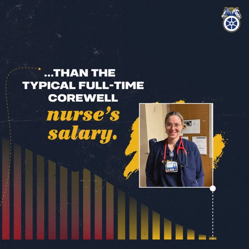 Image for the Tweet beginning: Teamsters nurses at Corewell Health